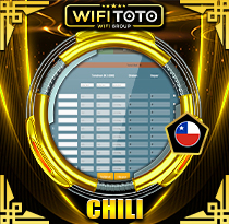 PREDIKSI TOGEL CHILE 21 SEP 2026 WIFITOTO